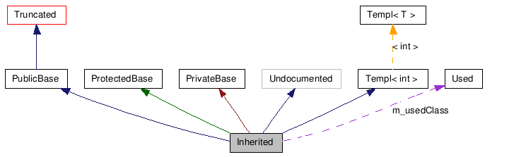 graph_legend.gif